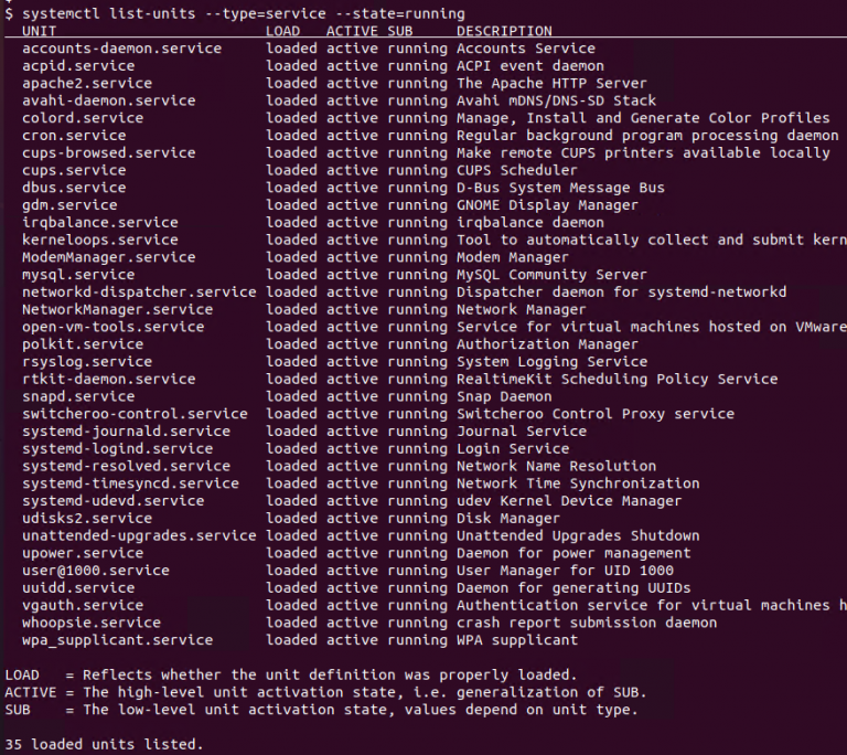 How To List Services With Systemctl List Command LinuxTect