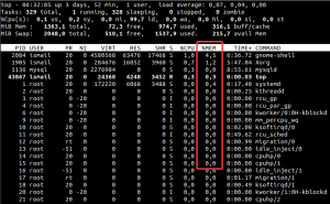 command to check memory utilization in linux command to check memory utilization in linux